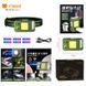Фонарь налобный MULTIFUNCTIONAL YM-T618-LED+COB, Motion Sensor, Li-Ion аккум., зажигалка, ЗУ Type-C 10136 фото 7