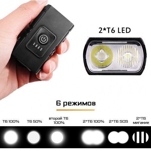 Велофонарь BK-02Pro-2XPE ULTRA LIGHT, ALUMINUM, индикация заряда, Waterproof, аккум., ЗУ micro USB 8074 фото