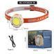 Фонарь налобный CY-2026-C COB+LED (white+yellow+red+blue), аккумуляторный, USB Type-C 10767 фото 4