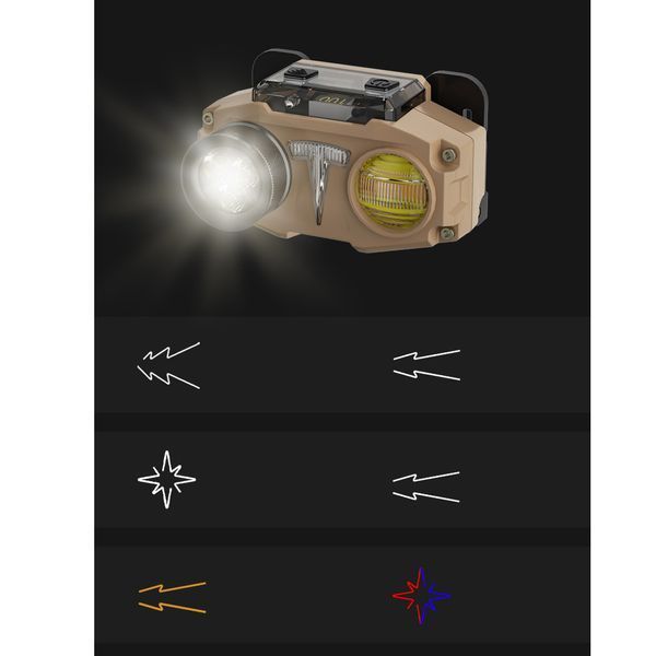 Фонарь налобный CH-8825, 3P35+COB (white+yellow+RGB), Motion Sensor, Power Bank, аккумуляторный, USB Type-C, B 9911 фото