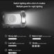 Фонарь аккумуляторный PLD-HP01-3LED, Li-Ion, магнит, индикация заряда, USB Type-C, в коробке 10589 фото 3