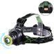 Ліхтар налобний T106-T6+COB, ЗП micro USB, 2x18650, signal light, zoom 7623 фото 3