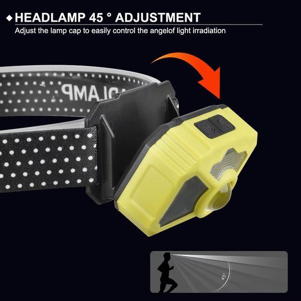 Ліхтар SY-2209 P50+18SMD RGB, акумуляторний, USB заряджання, Zoom 10769 фото