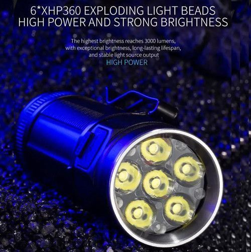 Ліхтар W5184-6XHP360 - потужний акумуляторний LED ліхтарик з індикацією заряду та зарядкою Type-C 9938 фото