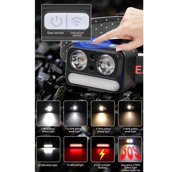 Ліхтар налобний 2069-XPG(white)+XPG(yellow)+5SMD(red), Motion Sensor, Li-Ion акумулятор, ЗУ Type-C 10897 фото