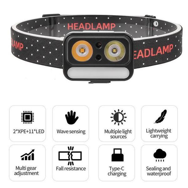 Ліхтар налобний 2069-XPG(white)+XPG(yellow)+5SMD(red), Motion Sensor, Li-Ion акумулятор, ЗУ Type-C 10897 фото